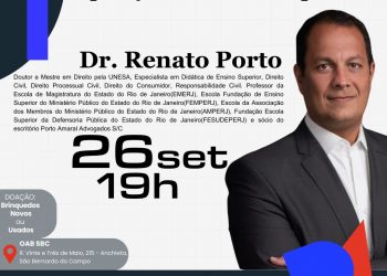 Os direitos do consumidor na aquisição do imóvel na planta